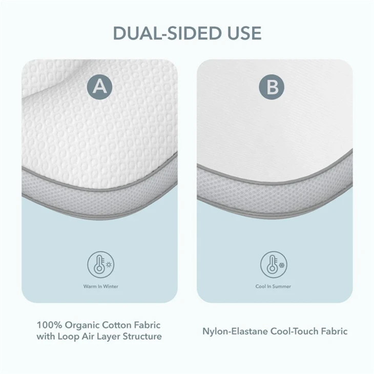 Pillow For 2 Year Old high quality